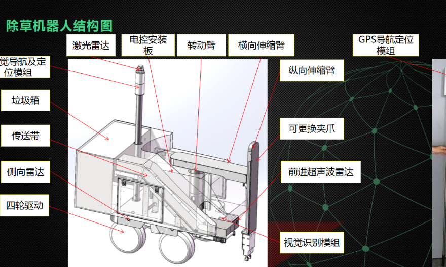 河南家庭智能草坪养护机器人功能,智能草坪养护机器人