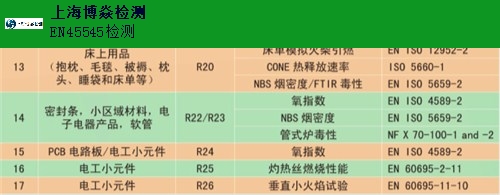 广西一站式en45545,en45545