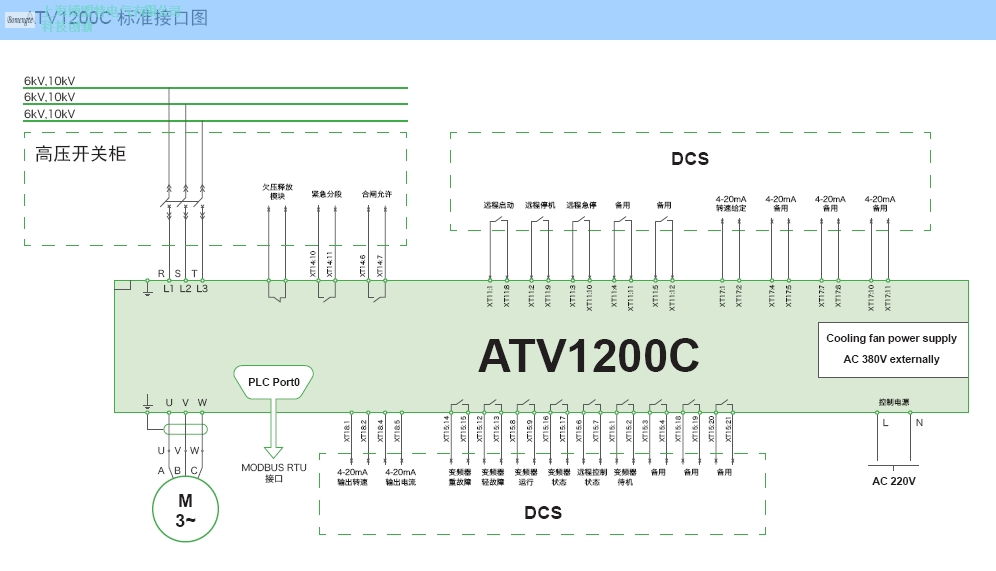 正规atv1200c变频器产品的选择常识,atv1200c变频器