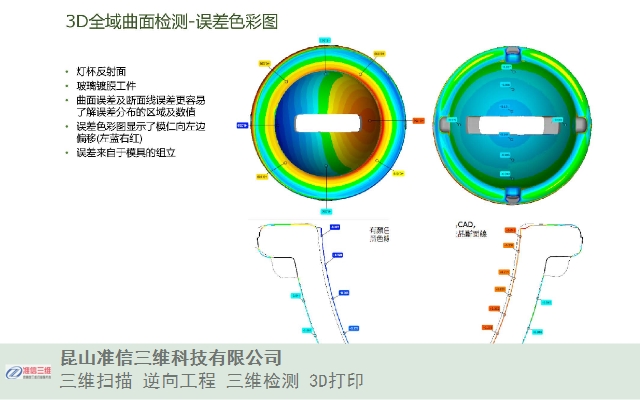 昆山三维检测服务,三维检测服务