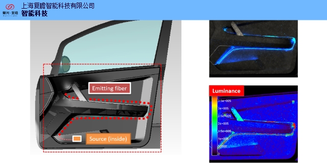 北京tracepro给您好的建议,tracepro